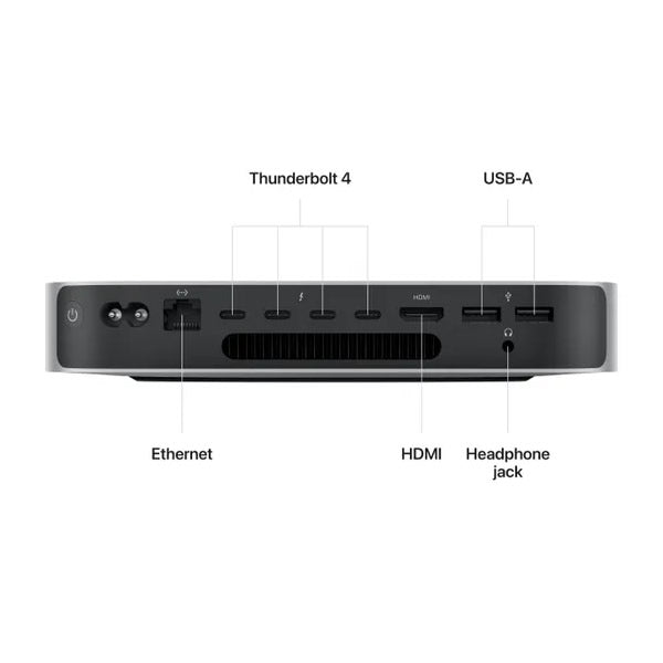 Apple Mac mini | Apple M2 | 256GB SSD Sale